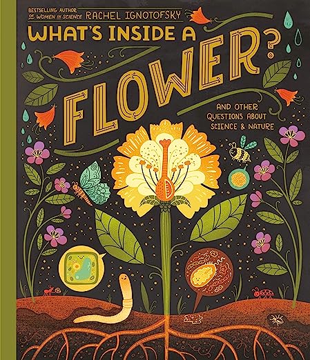 What’s Inside a Flower?